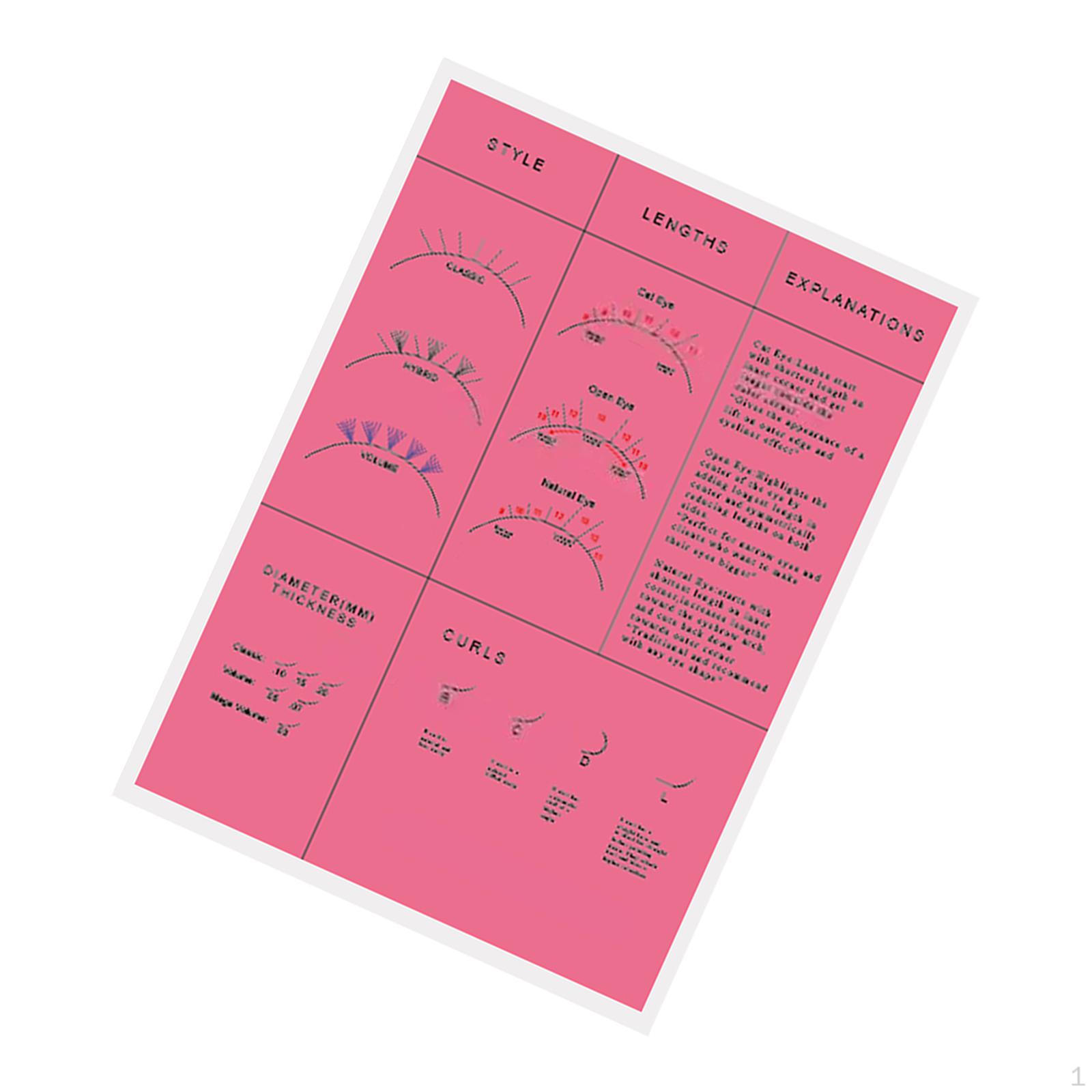 

Необходимый набор для обучения наращиванию ресниц для новичков