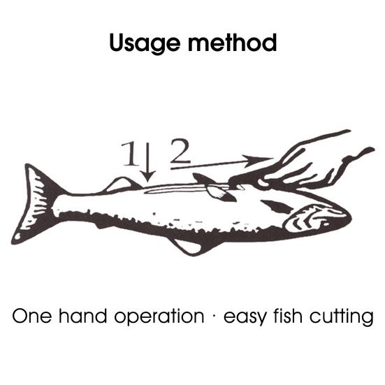 MUQZI Sports Accessory Sharp Fish Cleaning Peeler One-handed Operation Compact Convenient Carrying