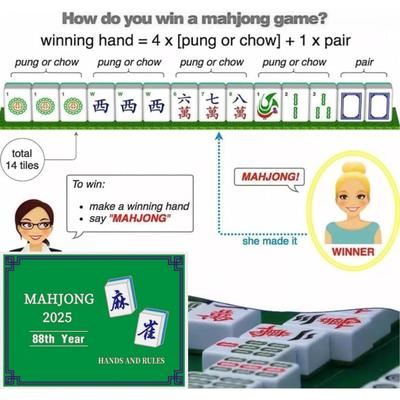 1/2/4/8/10 Adet 2025 Mahjong Skor Kartı Mahjong Ligi Resmi Standart Eller ve Kurallar Mah Jongg Kağıt Skor Kartı Mahjong Talimat Kartı