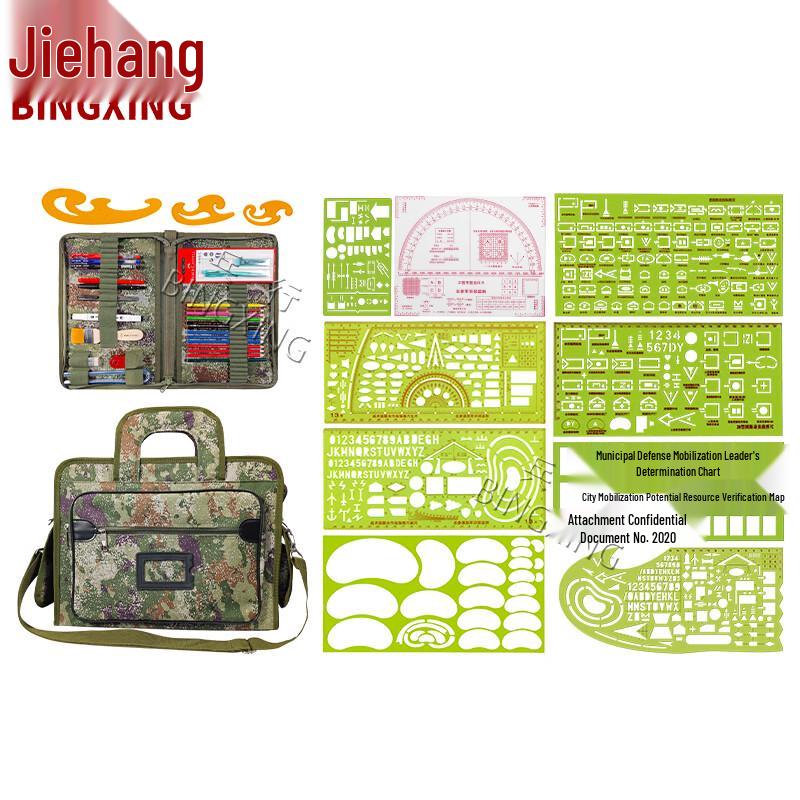 Military Staff Mapping & Command Tool Kit