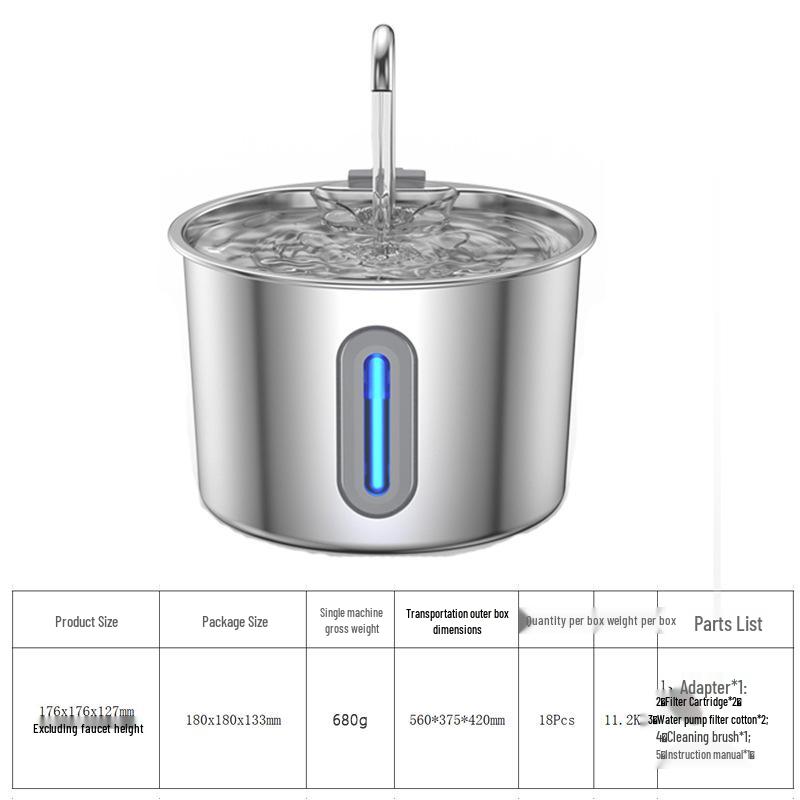 Automatischer Haustier-Wasserspender mit zirkulierendem Wasser für Katzen & Hunde