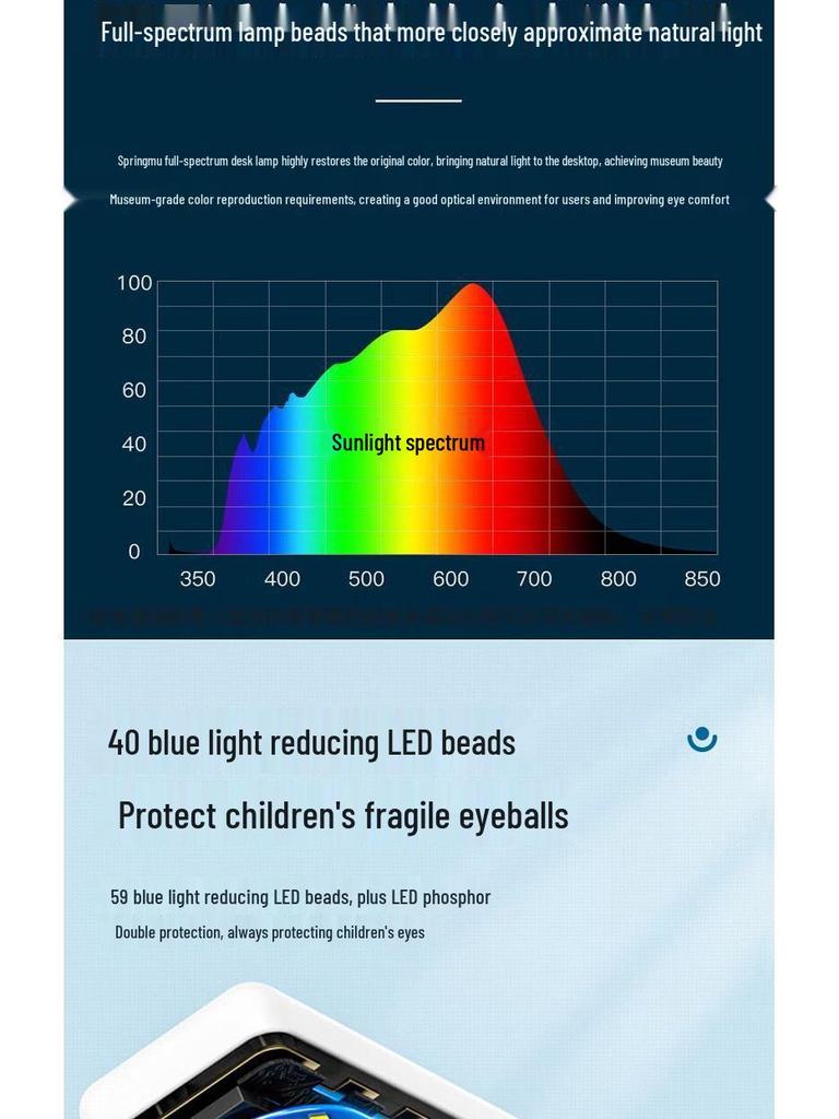 LED Augenschutz-Schreibtischlampe mit Uhr, wiederaufladbare Dual-Use-Ventilatorleuchte, Nachtlicht mit langer Akkulaufzeit
