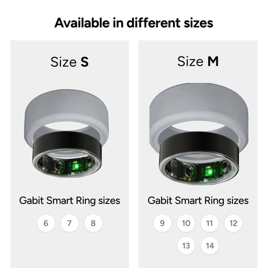 Gabit Smart Ring Skin | Kratzfeste Schutzhülle | Hautfreundlich, Leicht, Langlebig, Bequeme Passform | Größe - Mittel, 9 bis 14