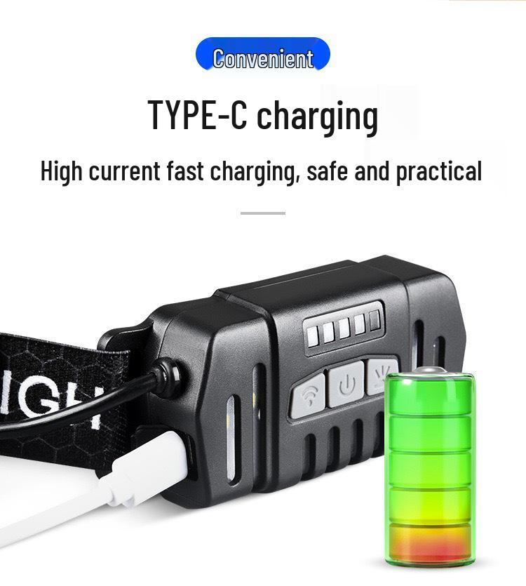 USB Rechargeable Dual Light Source Waterproof Headlamp for Night Fishing