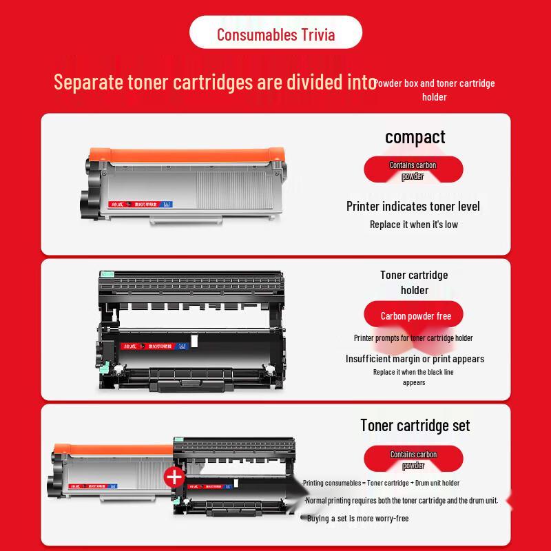 Huiwei LD2451 Compatible Drum Unit for Lenovo Printers