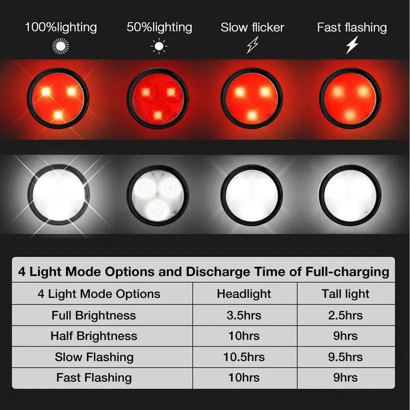Bicycle Front Rear Light Bike Warning Taillight USB Rechargeable LED Bike Light Waterproof MTB Cycling Lamp Bike Accessories