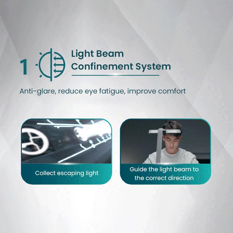 Philips LED Lamp Eye Protective Desk Light  Smart sensor, detect environment brightness, auto-dimming, maintain uniform light efficency