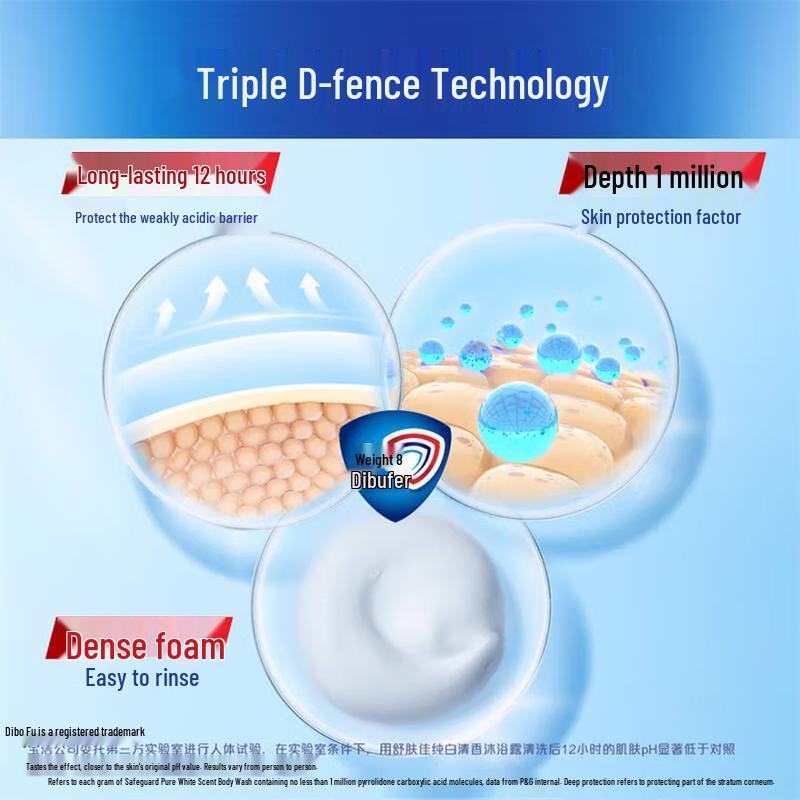 Safeguard Healthy Cleansing Aloe Vera Shower Gel