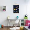 Planet Solar System Wall Art Space Themed Alphabets Poster with Wood Frame for Kids Room Space Decors Educational Poster