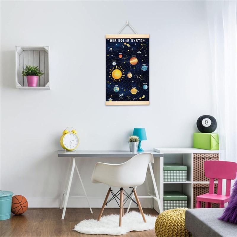 Planet Solar System Wall Art Space Themed Alphabets Poster with Wood Frame for Kids Room Space Decors Educational Poster