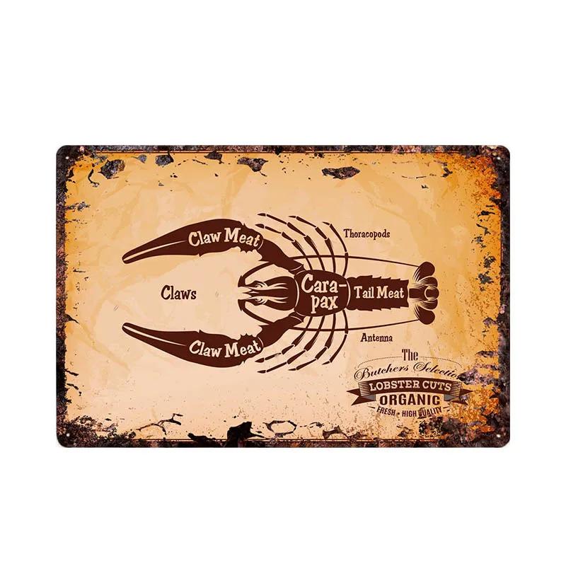 Butcher Shop Vintage Metallskylt Kökaffisch Nötkött Gris Anka Köttsnittsguide Retro Väggplakett Målning Hantverk 20x30cm