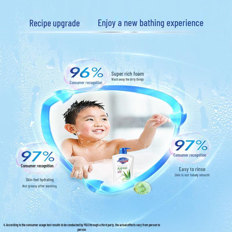 Safeguard Assorted Body Wash Multi-Pack