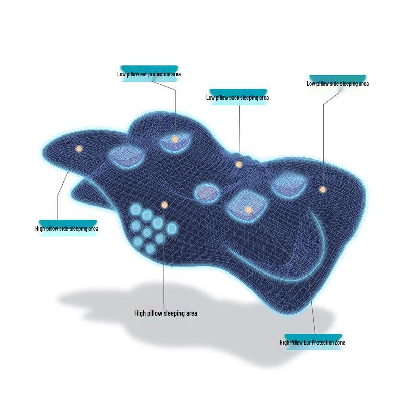 Pernă Ergonomică de Sprijin pentru Gât cu Spumă cu Memorie pentru Persoanele care Dorm pe Lateral