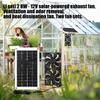 Quiet Running 8W 12V Photovoltaic Ventilation Fan with Simple Easyly Assembly Suitable for Various Locations