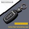 2024 Great Wall Poer Key Case - Commercial, Passenger, Global, Off-Road Pickup Truck Versions