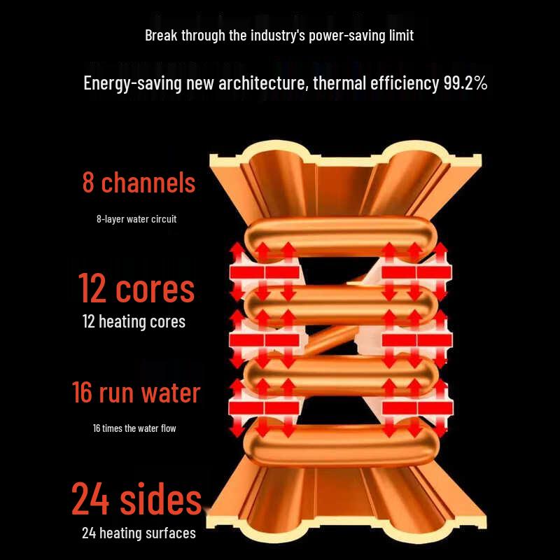 Shen Yi Tong S16 Floor-Standing Electric Heating Boiler