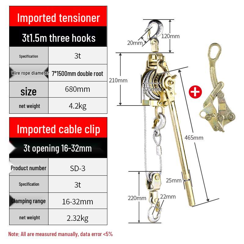 3-Ton Ratchet Wire Tensioner and Clamp Set