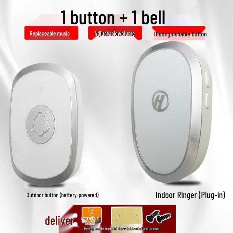 Smart Wireless Doorbell & Elder Call Pager