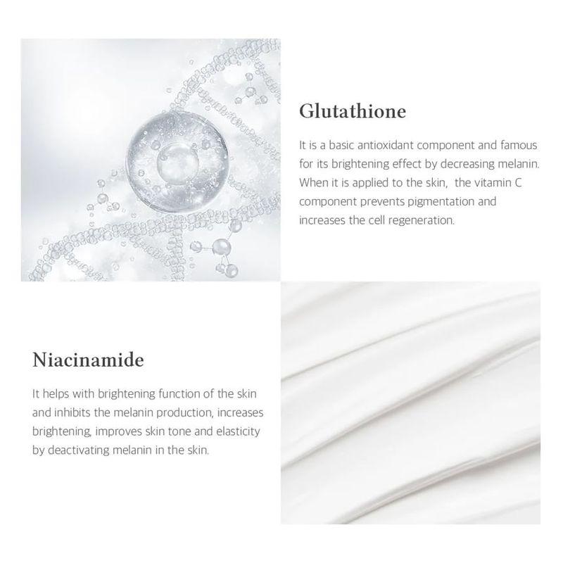 Dr. Althea - Niathione Cream
