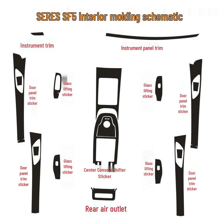 SERES SF5 Interior Trim Stickers: Center Console & Gear Shift Decor Black Samurai Film