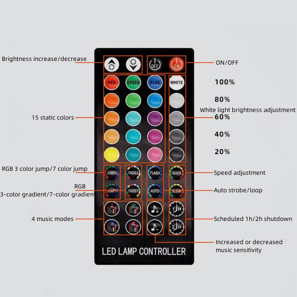 IP68 Wasserdichte Unterwasserleuchte DC 12V Lampe RGB LED Spotlicht Schwimmbadleuchten mit Fernbedienung Dekorative Spotleuchte