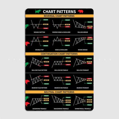 Obchodní grafický vzor Kovová plaketa Klub Domov Klub Vtipná nástěnná dekorace Plechová cedule Plakát