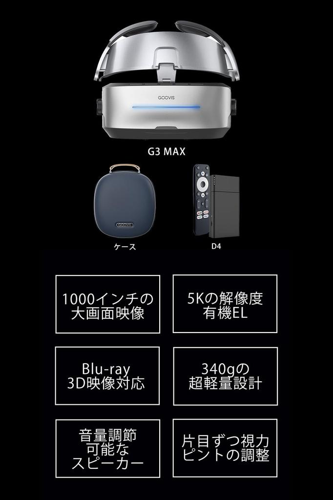 GOOVIS G3 MAX Premium Set HMD Head Mounted Display Private Theater Goggles Headset Eye Strain Free AMAZON Prime WOWOW SKY PerfecTV Netflix Hulu dTV