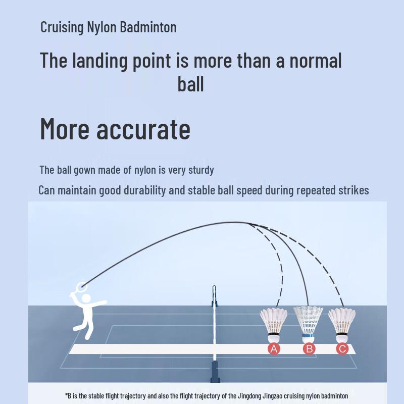 Jingdong Zhizao Cruise Series Durable Nylon Badminton Shuttlecocks