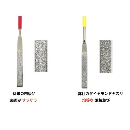 Genuine Diamond Files, 3-Piece Set, Precision Rod Files with Storage Case, 140mm, for Small Crafts, Plastic Model Tools