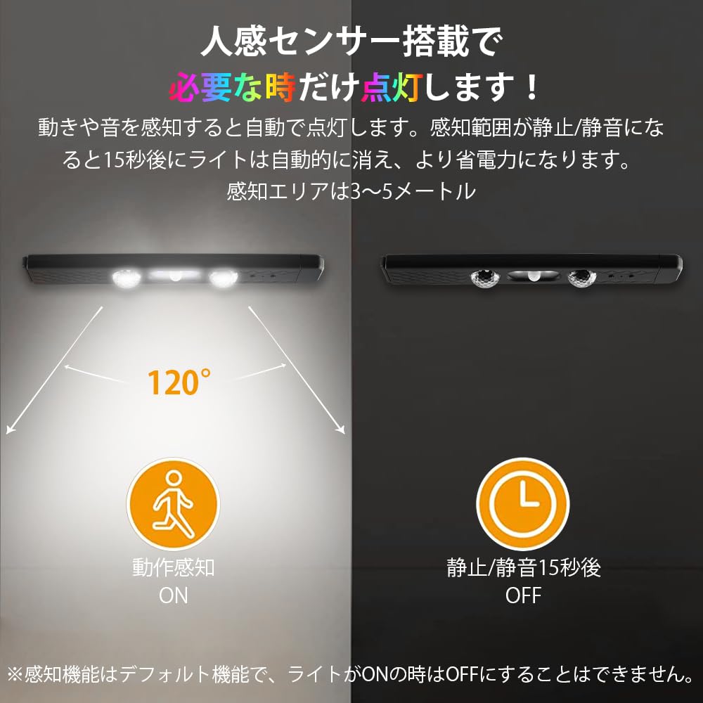 Catland Tira LED RGB para Pies 7 Modos Cielo Estrellado LED Interior Hielo Memoria de Brillo Universal Fácil USB Mando a Distancia Juego de 4 Tiras, Coches,