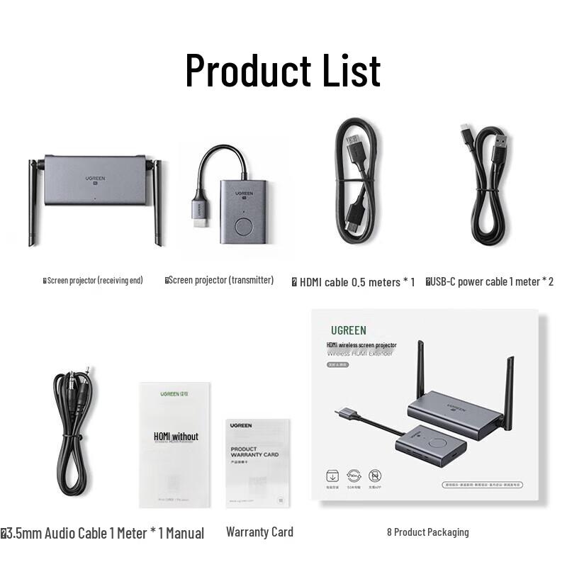 UGREEN CM506 Wireless HDMI & VGA Extender 1080P 50m