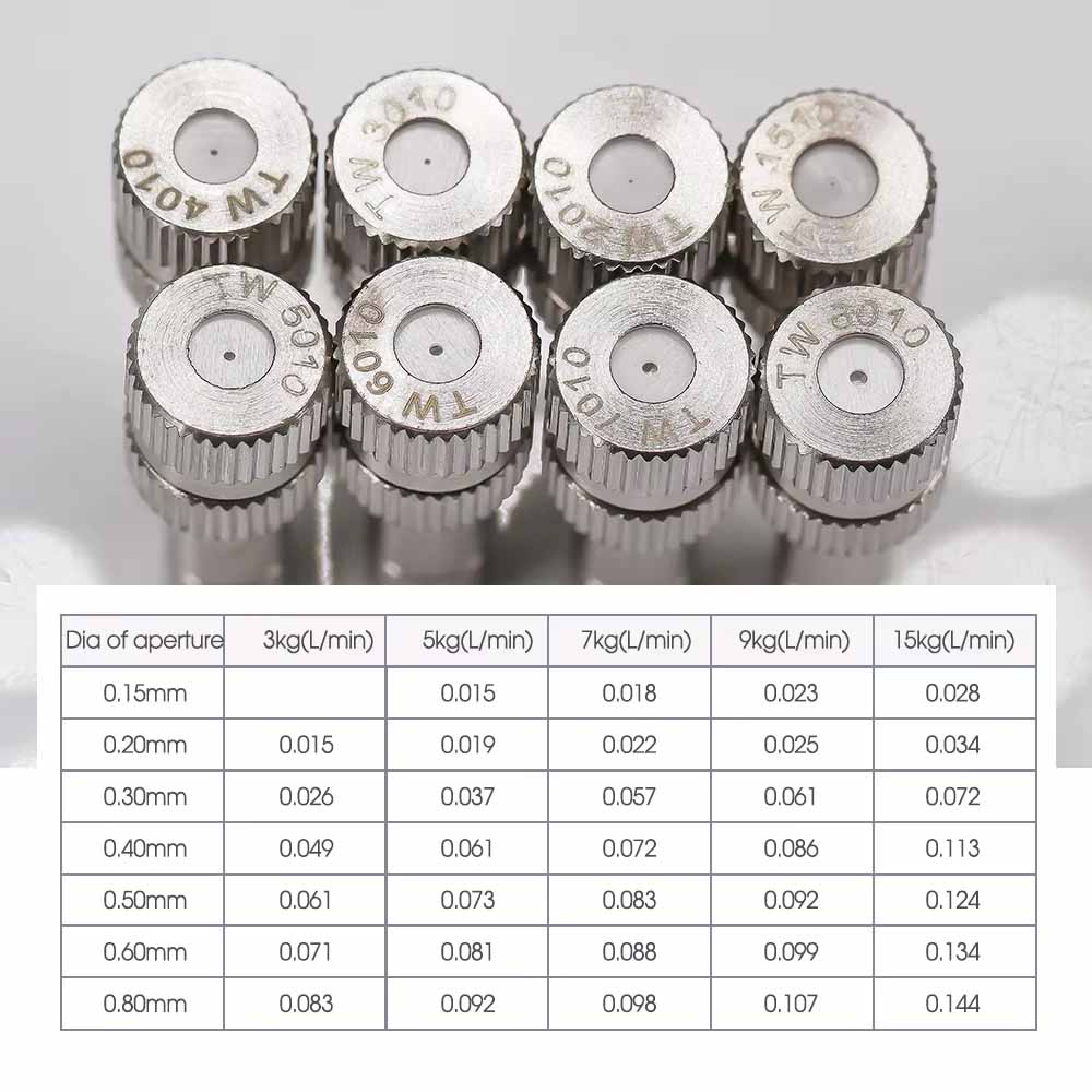 6mm 0,15-0,8mm Niederdruck-Zerstäuberdüsen Feinsprüher Slip-Lock für Bewässerung im Außengarten, Befeuchtung, Kühlung