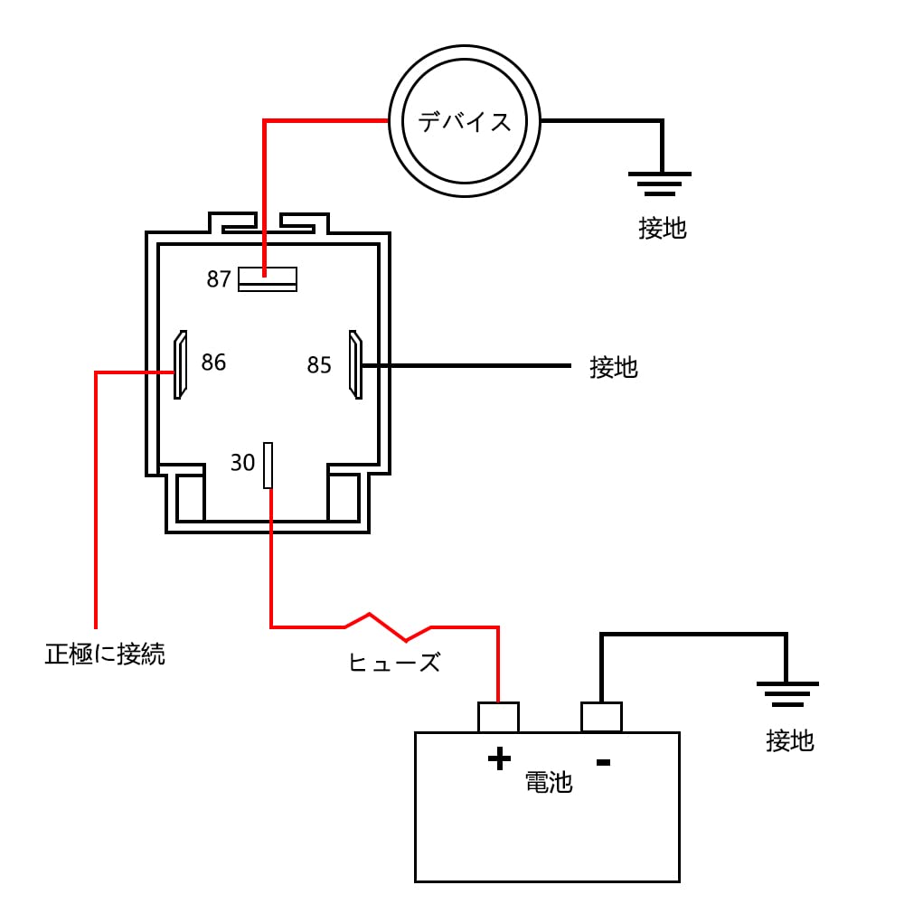 WMYCONGCONG 4 Pin 30A Fuse Relay Switch Harness Set with 30A ATO/ATC