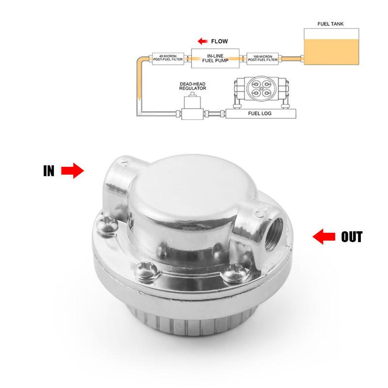 One Set 0-15 PSI Pressure Gauge and Fuel Block Manual Adjustable 1-5 PSI Fuel Pressure Regulator Carburetor Carb Fuel Pump Kit