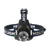 SHENYU V9E Rechargeable LED Headlamp