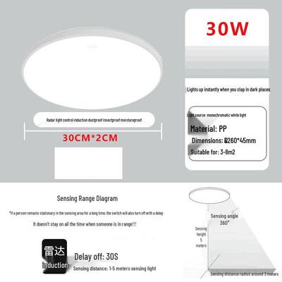 Runde LED-Deckenleuchte mit Radarsensor