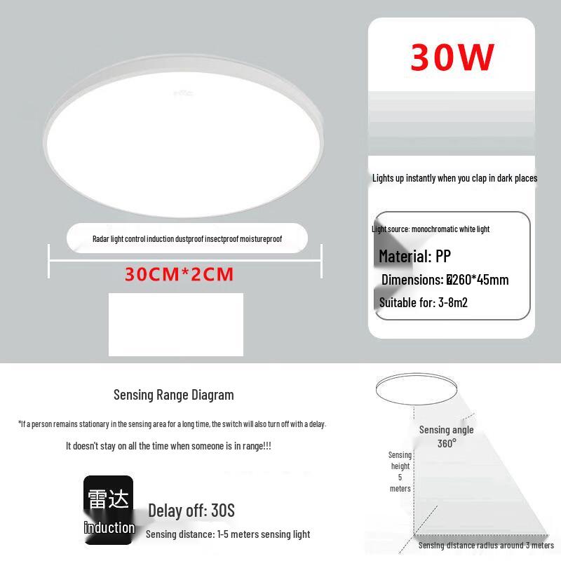 Round Radar Sensor LED Ceiling Light