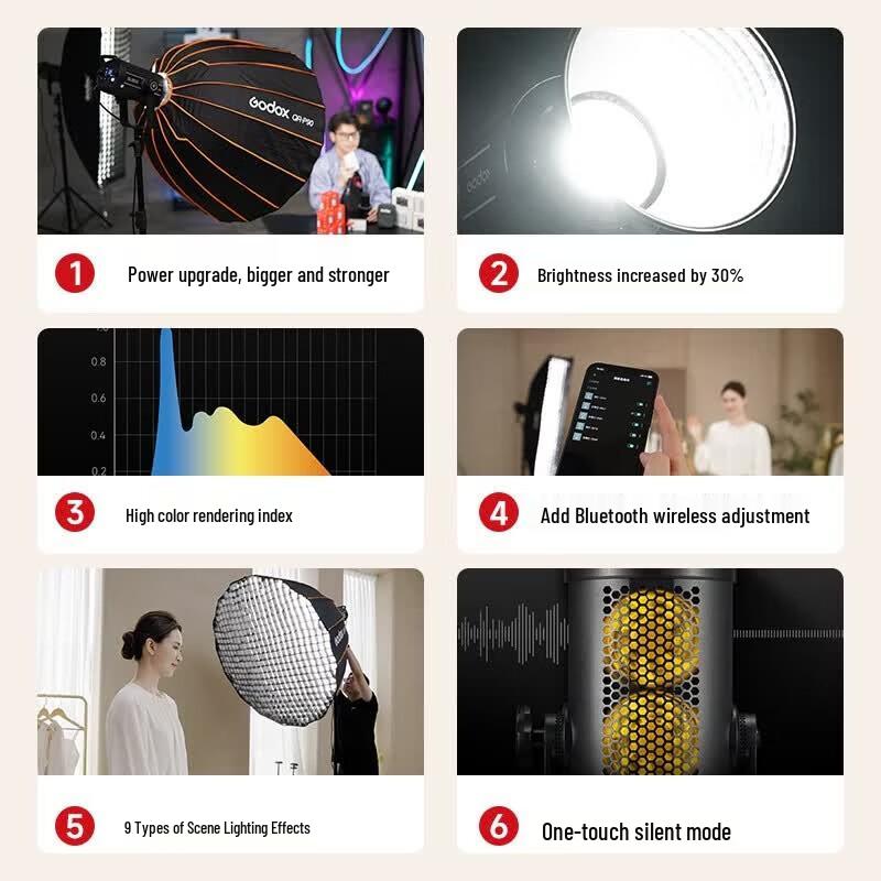 Godox SL300IIIBi Bi-color LED Video Light