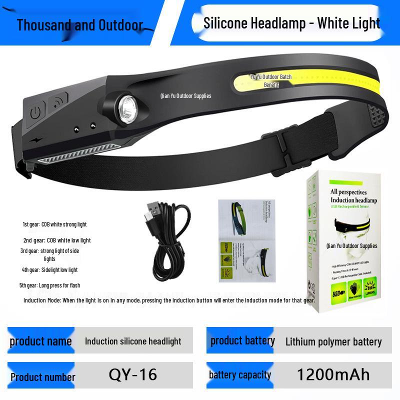 Rechargeable Silicone Adjustable COB Headlamp for Running, Cycling, and Camping