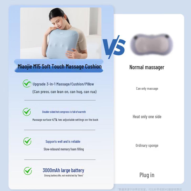 MIAOJIE Multi-functional Heated Massage Pillow CN plug (adapter included)