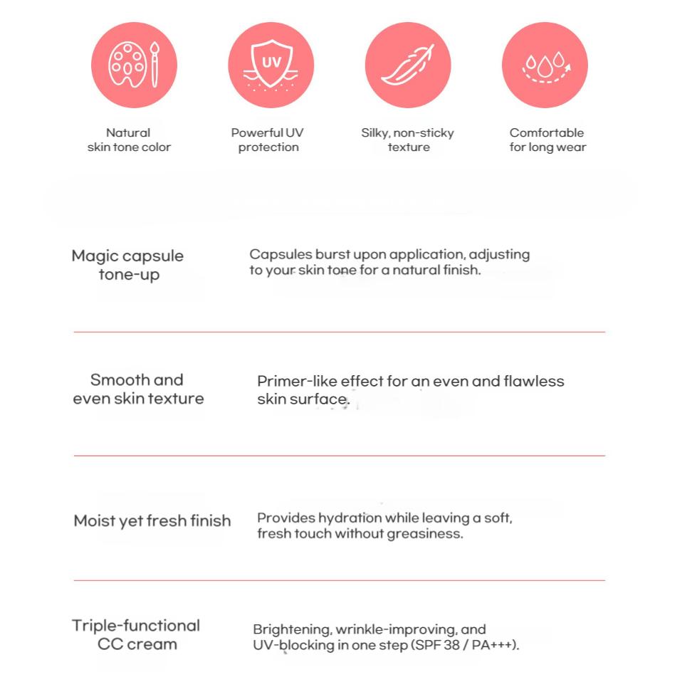 Dr.HEDISON CC Cream LSF38 PA+++ 50ml