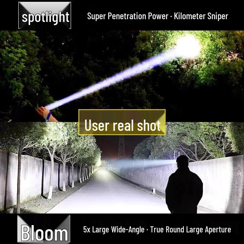 AUX Rechargeable High-Power Zoom Headlamp