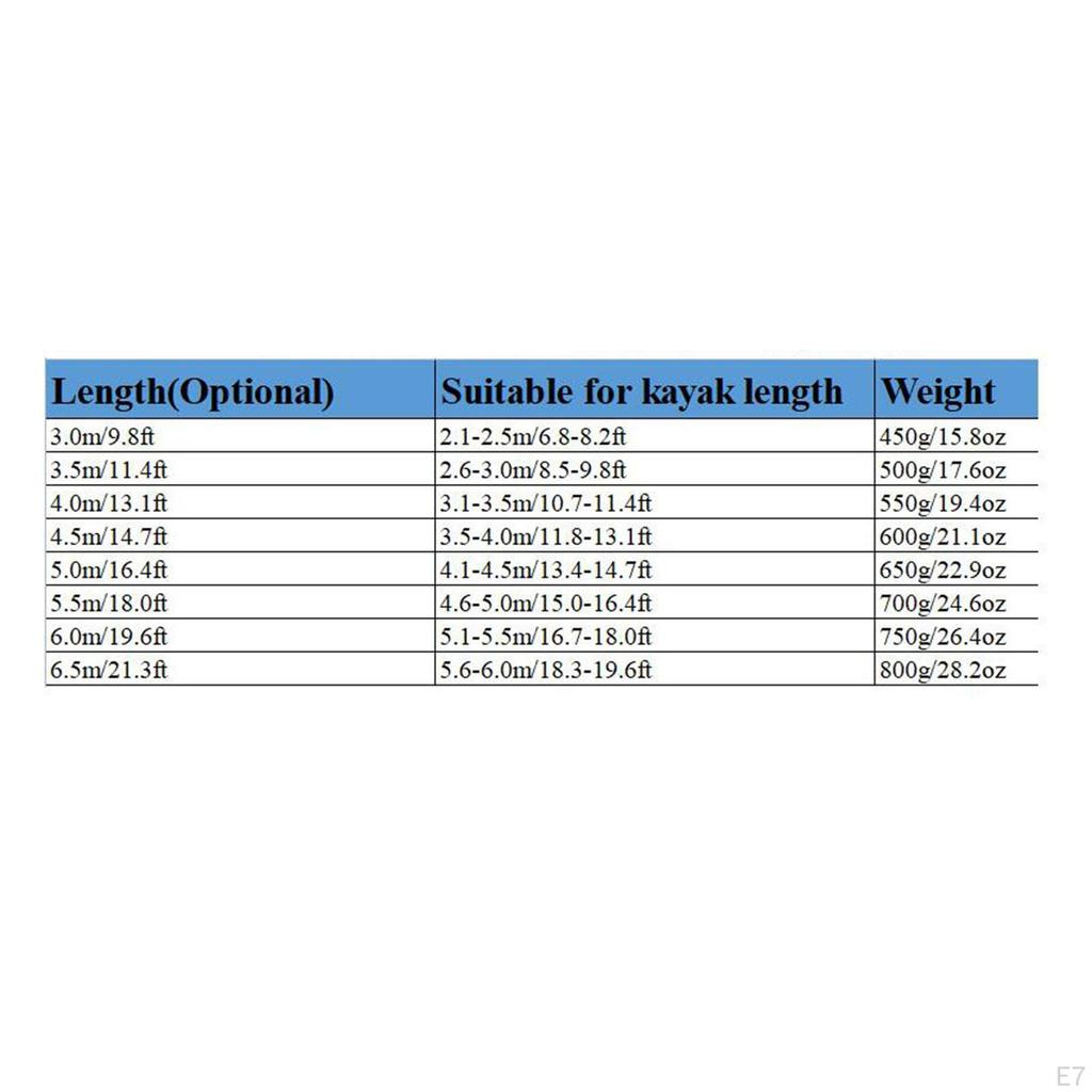 Boat Dust Cover Kayak Waterproof Accessories for Outdoor Storage Dustproof Canoe