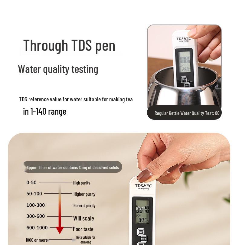 Large Capacity Pure Titanium Electric Kettle with Auto Power-Off and Insulation for Tea Brewing