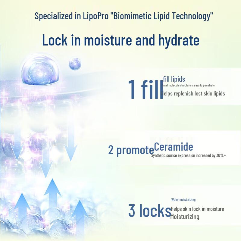 Vaseline Intensive Care Essential Healing Body Lotion Set