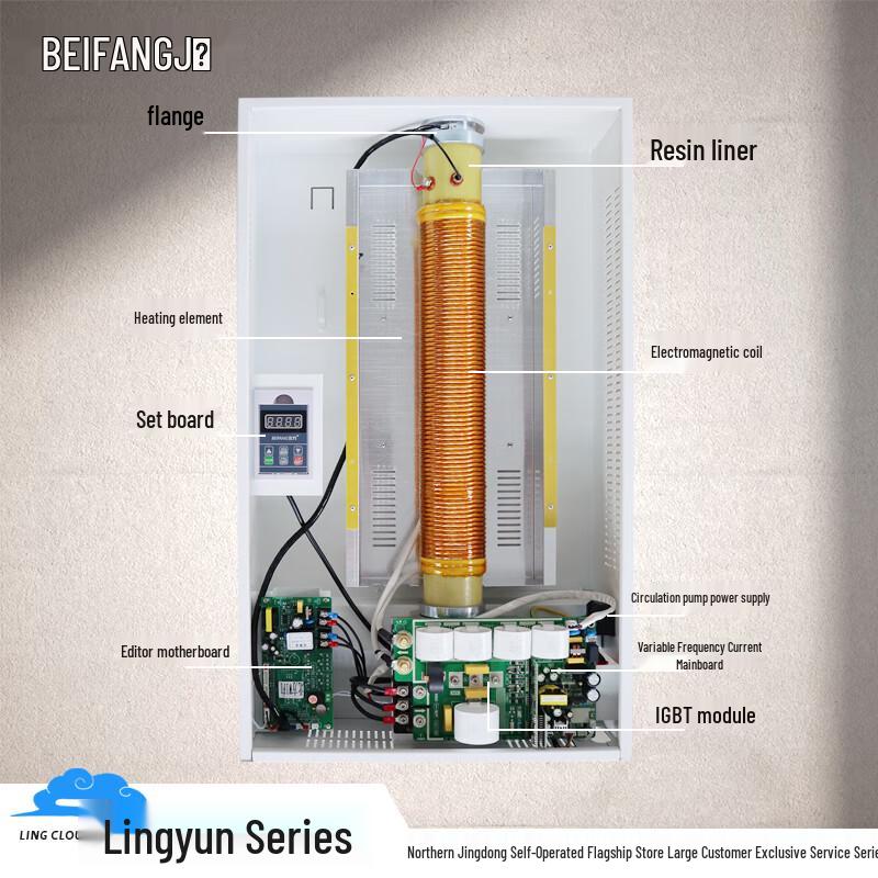BEIFANG Lingyun Series Inverter Electric Heating Boiler