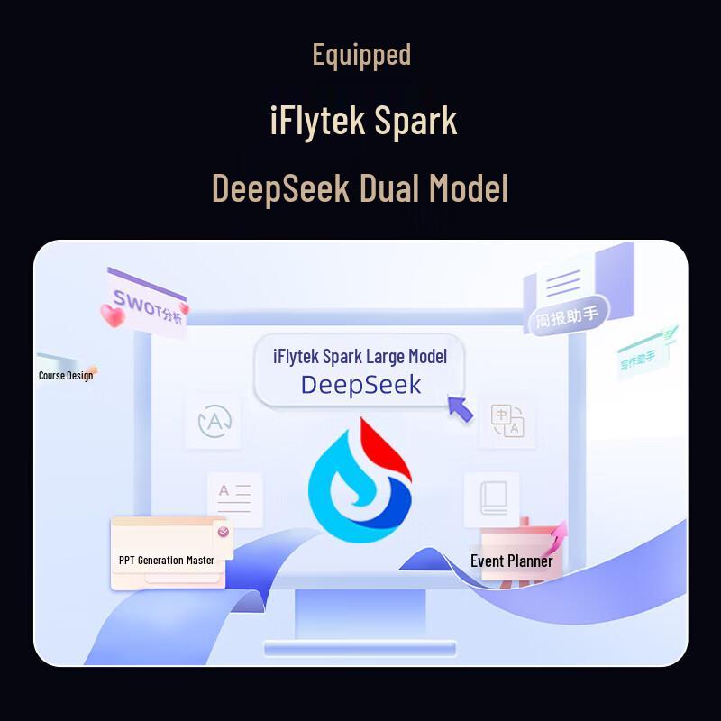 iFLYTEK AI Voice Mouse M610 Spark Edition