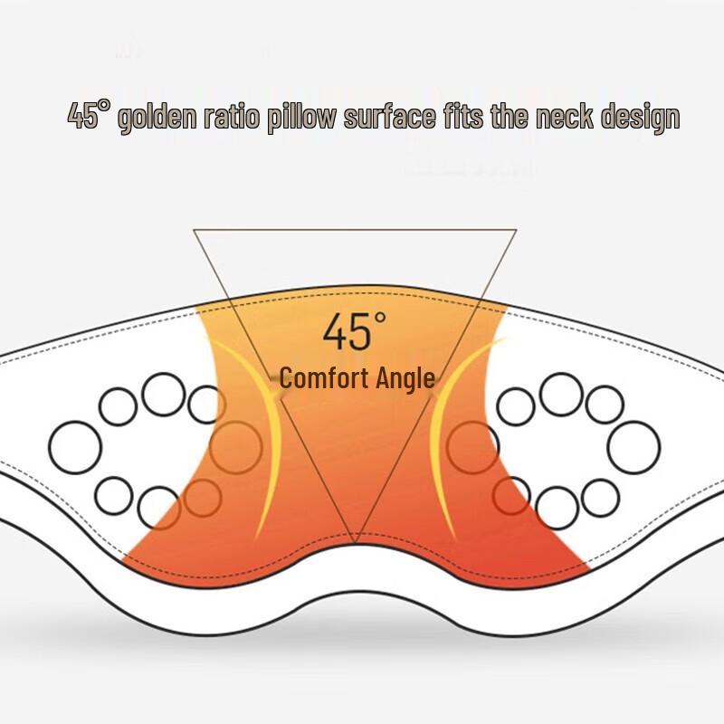 Jiancheng P60 Electric Shoulder Neck Massager Shawl