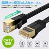 Cavi LAN per PMI Giapponesi CAT7 Conforme 10Gbps 600MHz Cavo LAN Categoria 7 Tipo Rotondo Tipo Piatto Cavo di Rete Connettore Placcato Oro Alta Velocità ec7f 1