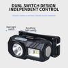 LED Headlamp Flashlight Rechargeable High Brightness Headlight Portable Clip-on Cap Light with 9